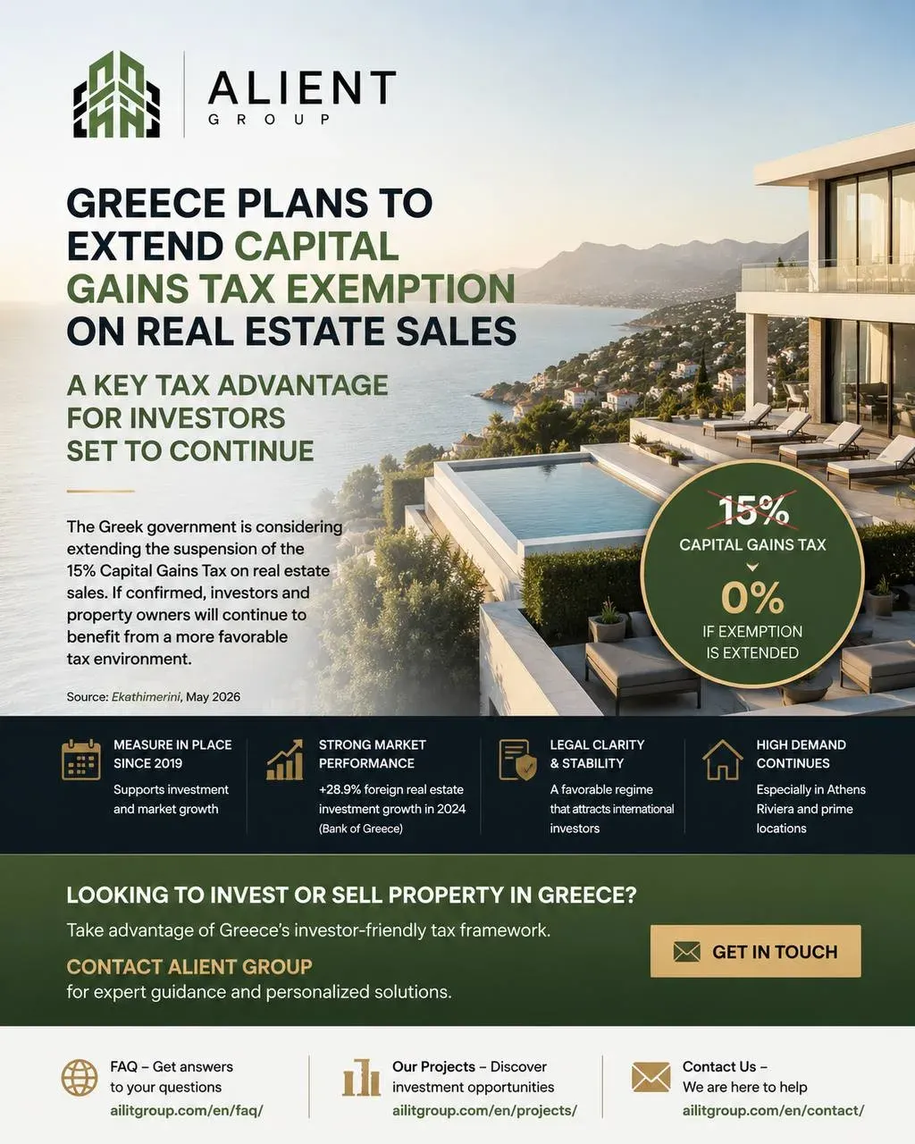 Greece May Retain Capital Gains Tax Exemption: What It Means for Investors